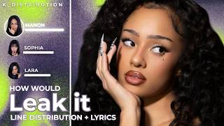HOW WOULD KATSEYE SING Leak It by FLO (Line Distribution + Lyrics)