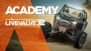 The Intelligence Behind Live Valve X2 For The Polaris RZR Pro R Ultimate | FOX