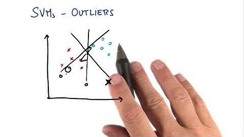 SVM - SVM Outlier Case: Adding More Complexity to Solution