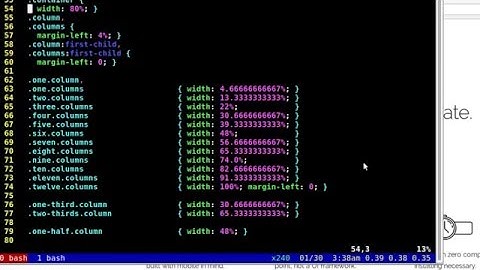 skeleton css boilerplate introduction