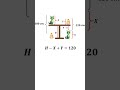 Can You Find the Height of the Table? math problem #maths #BrainTeaser #education #mathematics