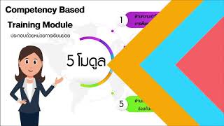 2D Competency Based Training Module