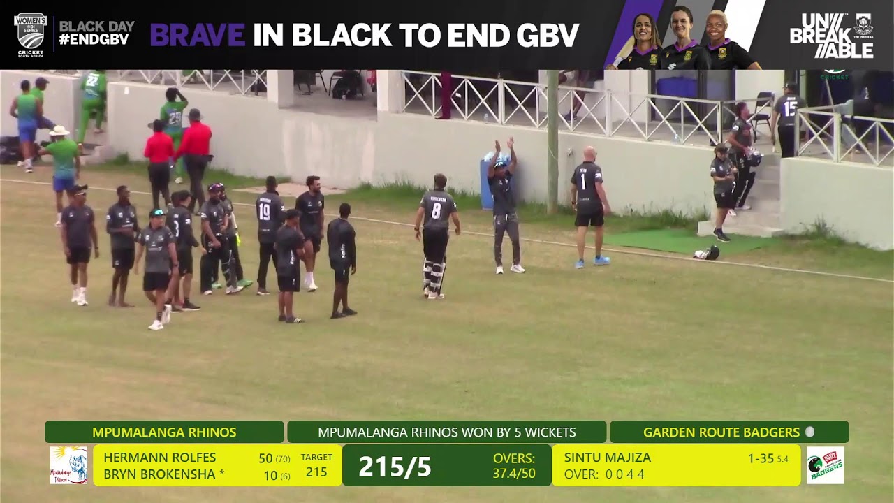 Mpumalanga Rhinos vs Garden Route Badgers - CSA One-Day Cup Division 2 2025/26