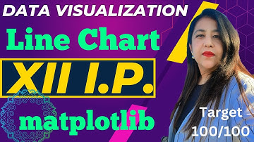 Drawing Line Chart | Data Visualization | Informatics Practices Class 12 CBSE Board By Anjali Mam