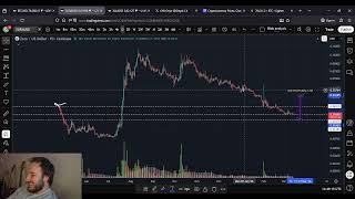 ZORA MASSIVE BOUNCE: 50% Gains Or More