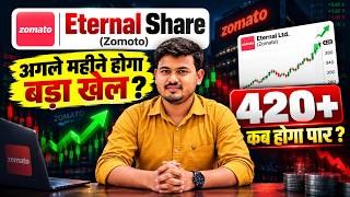 Eternal Share News Today | Zomato Share Latest News | Eternal Share Target Price | Eternal  Sell Buy