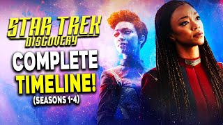 STAR TREK: DISCOVERY - The Complete Story So Far (Seasons 1-4)