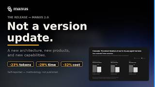 Manus 2.0: Not a Version Update — New Architecture, New Products | AI | AI Agent | LLM