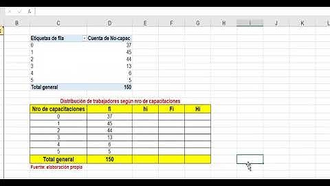 TABLA DE FRECUENCIAS PARA VARIABLE CUANTITATIVA DISCRETA CON EXCEL