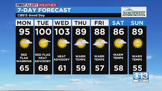 Sacramento Mid-day Weather Forecast: May. 23, 2022