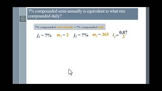 BA II Plus  Equivalent Interest Rate of Compound Interest.