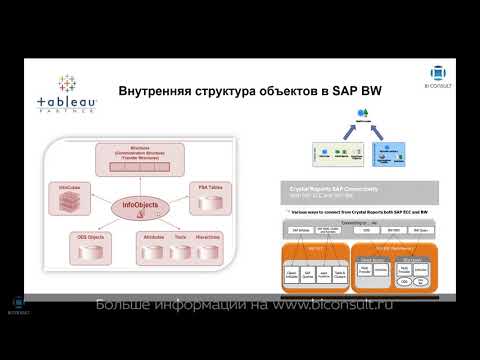 Tableau и SAP BW – как внедрить и настроить и нюансы внедрений