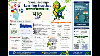 hi learn B1 Book 2 Ch.286: Pronunciation | uchchaaran basics