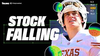 2027 Dynasty Rookies STOCK WATCH: Devy Rankings + Fantasy Football Risers & Fallers