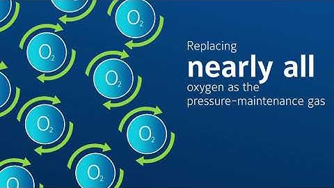 Tyco® NG-1 Nitrogen Generator