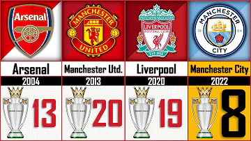 ¿Algún equipo de la Premier League ha ganado todos los partidos?