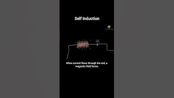 @Official_Sandeep_Academy || Self Induction #viral #trending #viralshort #trendingshorts #viralreels