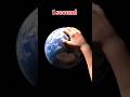 What if Earth Stoped Spinning🤔#shorts #shortsfeed #earth