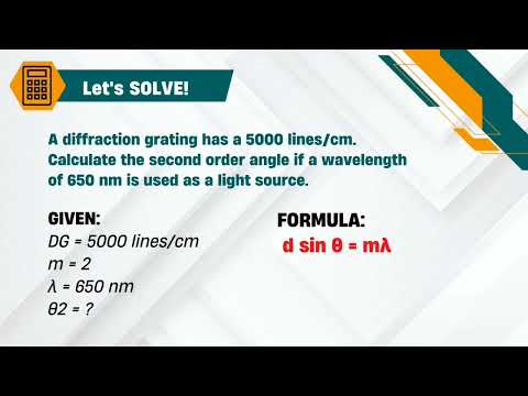 DIFFRACTION GRATING OF CD | FINAL REQUIREMENT
