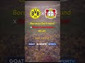 Dortmund x Leverkusen: onde assistir e horário #futebol #bundesliga