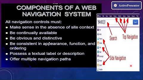 usability design of software / Navigating menus / User interface design /17CS832 / 21CB741