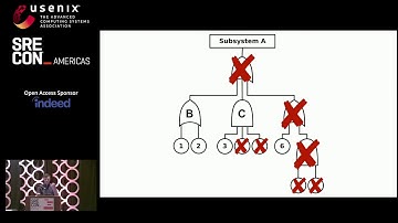 SREcon18 Americas - How Not to Go Boom: Lessons for SREs from Oil Refineries