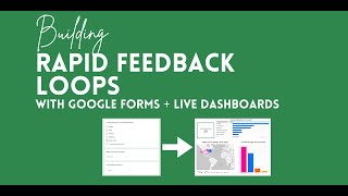 Building Rapid Feedback Loops with Google Workspace / Microsoft Online