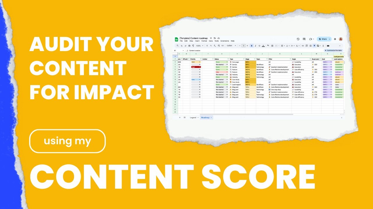 CONTENT SCORECARD to AUDIT YOUR CONTENT AND MEASURE ITS IMPACT