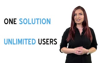 Acumatica 2017 R2: Kitting and Disassembly Tutorial