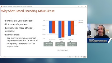 The Case for Shot-Based Encoding
