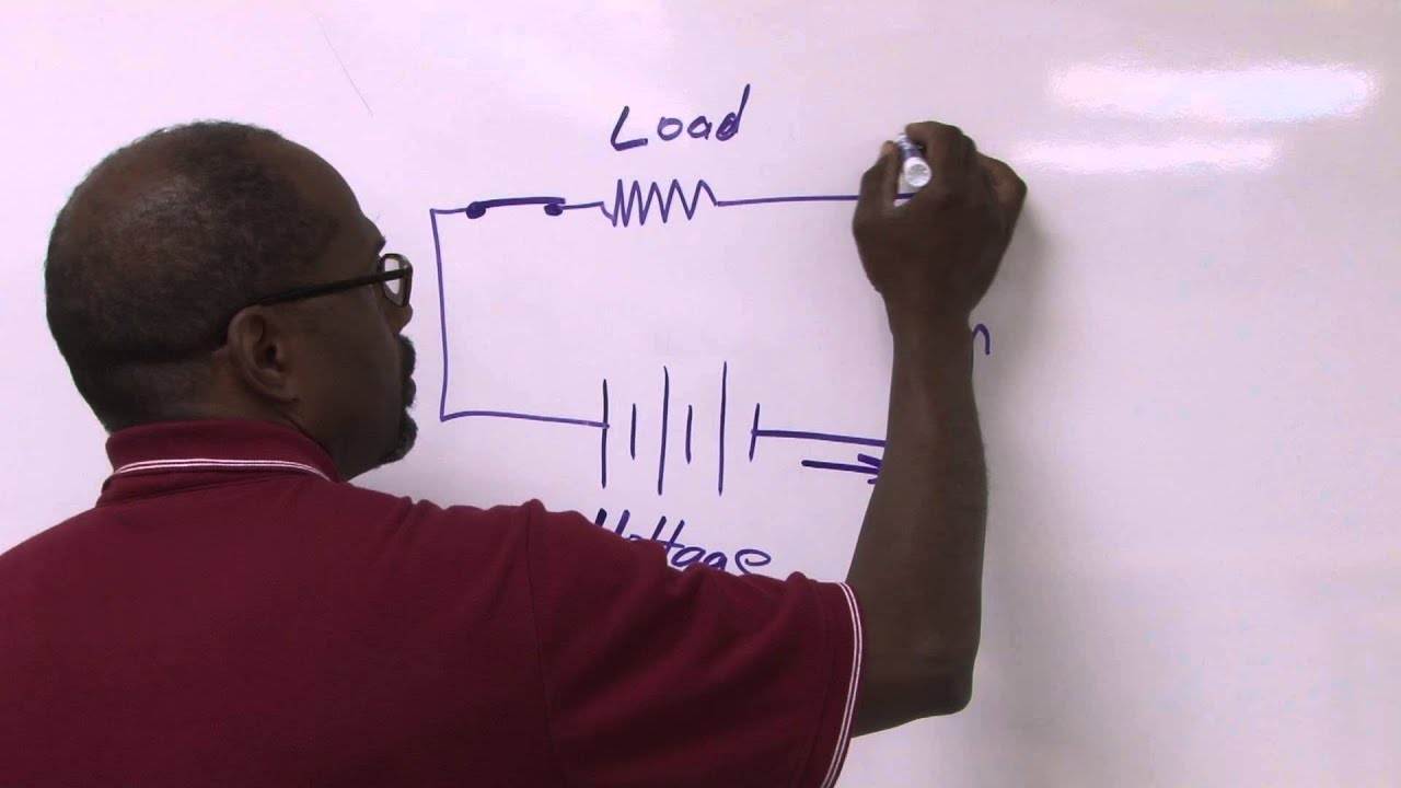 Electrical Circuits - YouTube