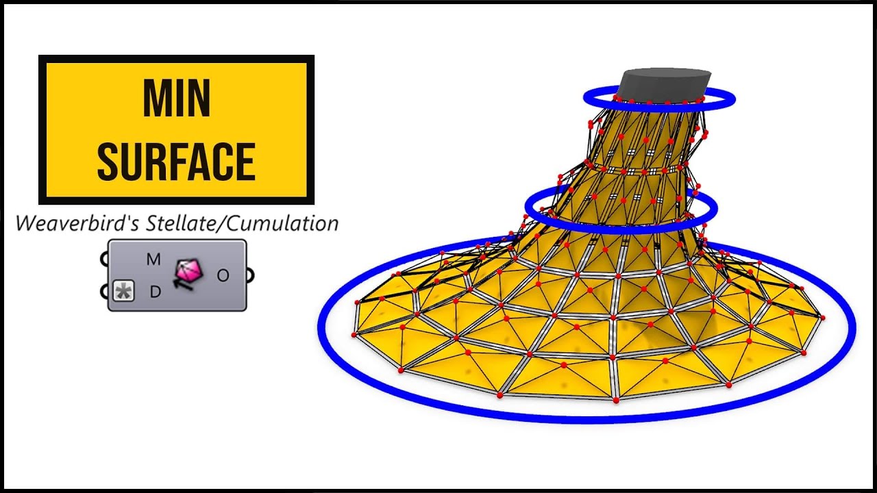 GRASSHOPPER MINIMAL PATH visual data 8