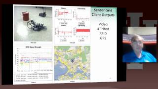 Full IU X Informatics Unit 28   Sensor 2  Sensor Clouds 720p News