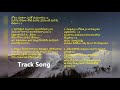 LOKAM CHUDARA  Song Track || లోకం చూడరా ఎంతో భయంకరం ట్రాక్