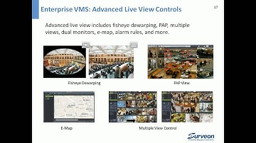 Surveon NVR5000 Enterprise NVR Product Introduction