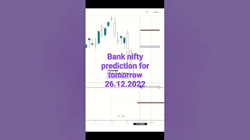 Bank nifty prediction for tomorrow 26.12.2022