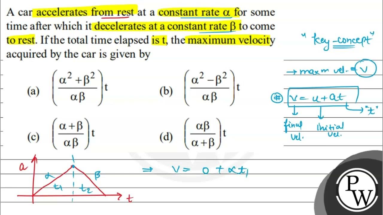 A car accelerates from rest at a constant rate \( \alpha \) for some