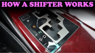 How a Car Shifter Works