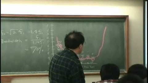 [Lecture 8-5: Structure of ear & SPL] Introduction to Acoustics by Prof. Yang-Hann Kim