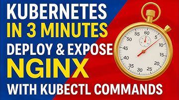 Kubernetes Fast Track: NGINX Deployment Using kubectl