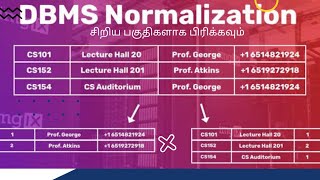 Normalization Concept DBMS tamil class part 1