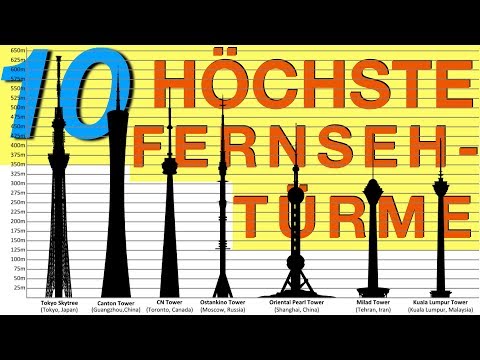 Video: Was Ist Der Höchste Fernsehturm Der Welt