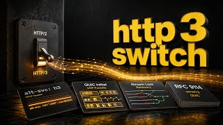 How HTTP/3 Rebuilt the Web Handshake