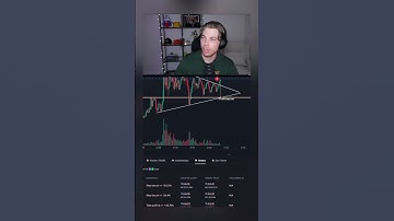 Make every move count fast moves. Link in bio for everything you need. Not Financial Advice   #Viral