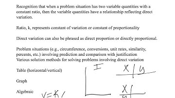 Problem Solving with Direct Variation