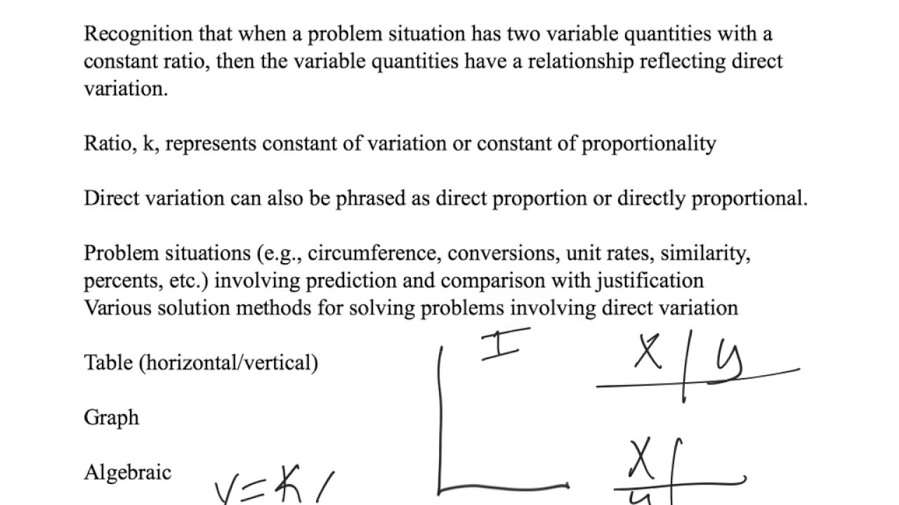 problem solving using direct variation