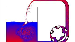 Smoothed Particle Hydrodynamics (SPH) Moving Boundary 2D Gear Pump