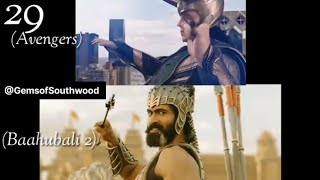 Baahubali Vs Hollywood | baahubali every secne Copy from Hollywood | Prabhas | SS rajamouli