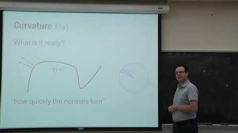 Discrete Differential Geometry for Computer Graphics