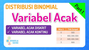 Distribusi Binomial • Part 1: Variabel Acak